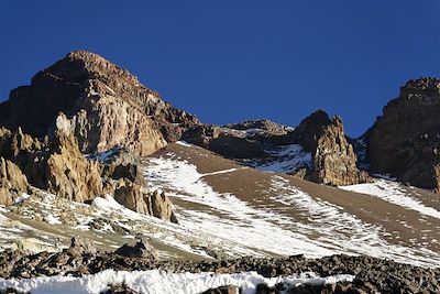 Alpinisme Argentine