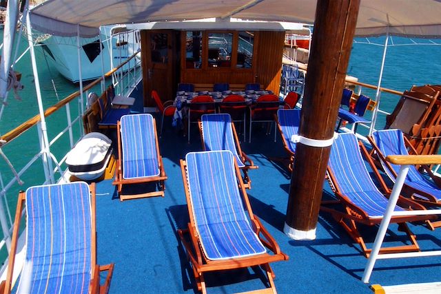 Voyage Rando et navigation dans l'Adriatique